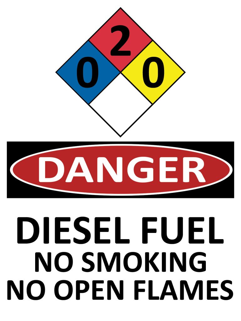 Decals – Upright Sign