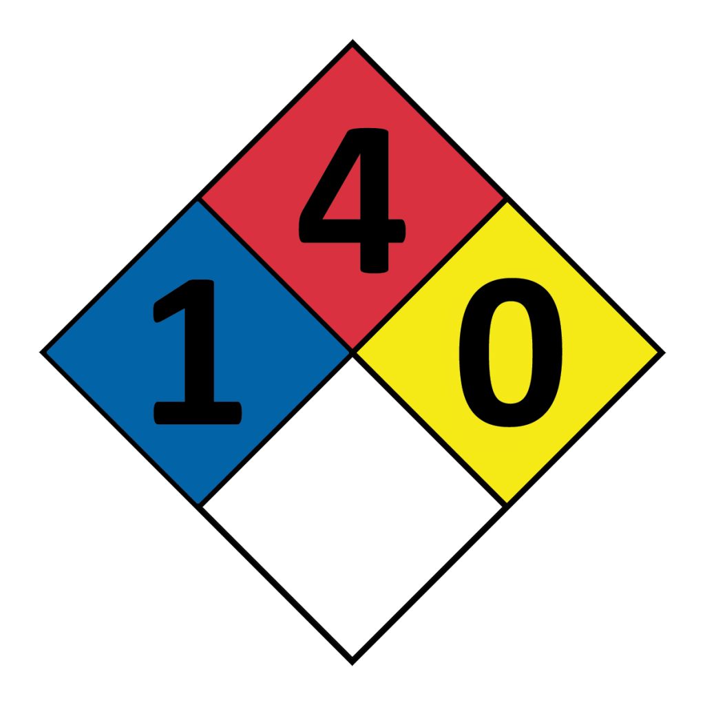 Standalone Diamond 9″x9″ – Upright Sign